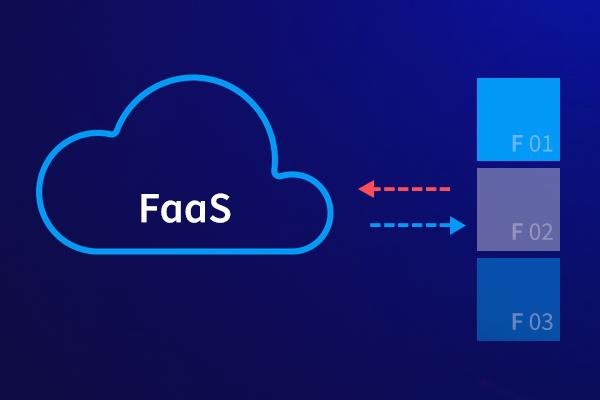 FaaS