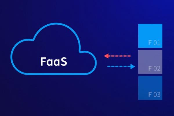 Function as a Service (FaaS)