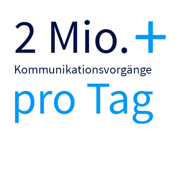 2 Millionen Kommunikationen pro Tag