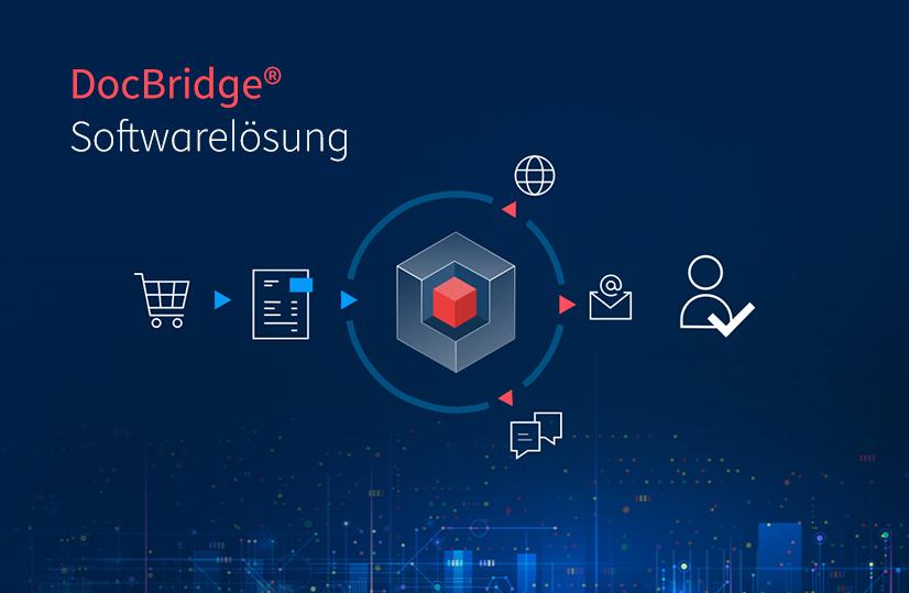 Rechnungserstellung / Lieferscheinerstellung Softwarelösung über API-Services