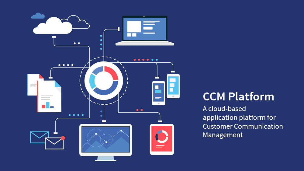 CCM Platform – A cloud-based application platform for Customer Communication Management Workflows