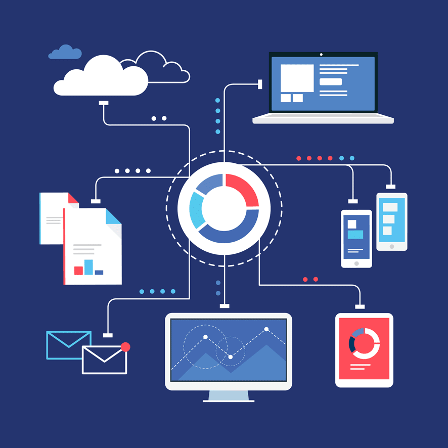 Plateforme CCM évolutive, basée sur le cloud