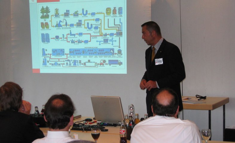Comparting 2005