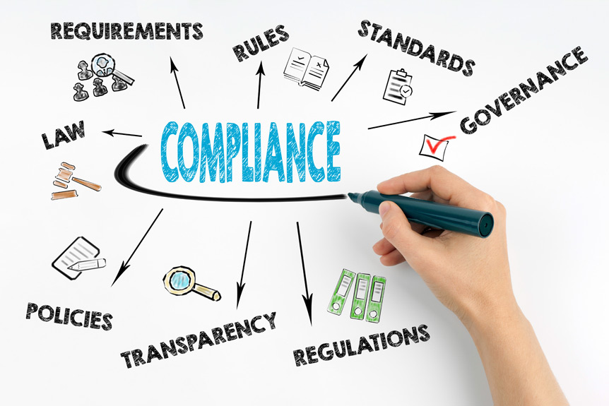 Testing software that analyzes and compares electronic documents and verifies compliance