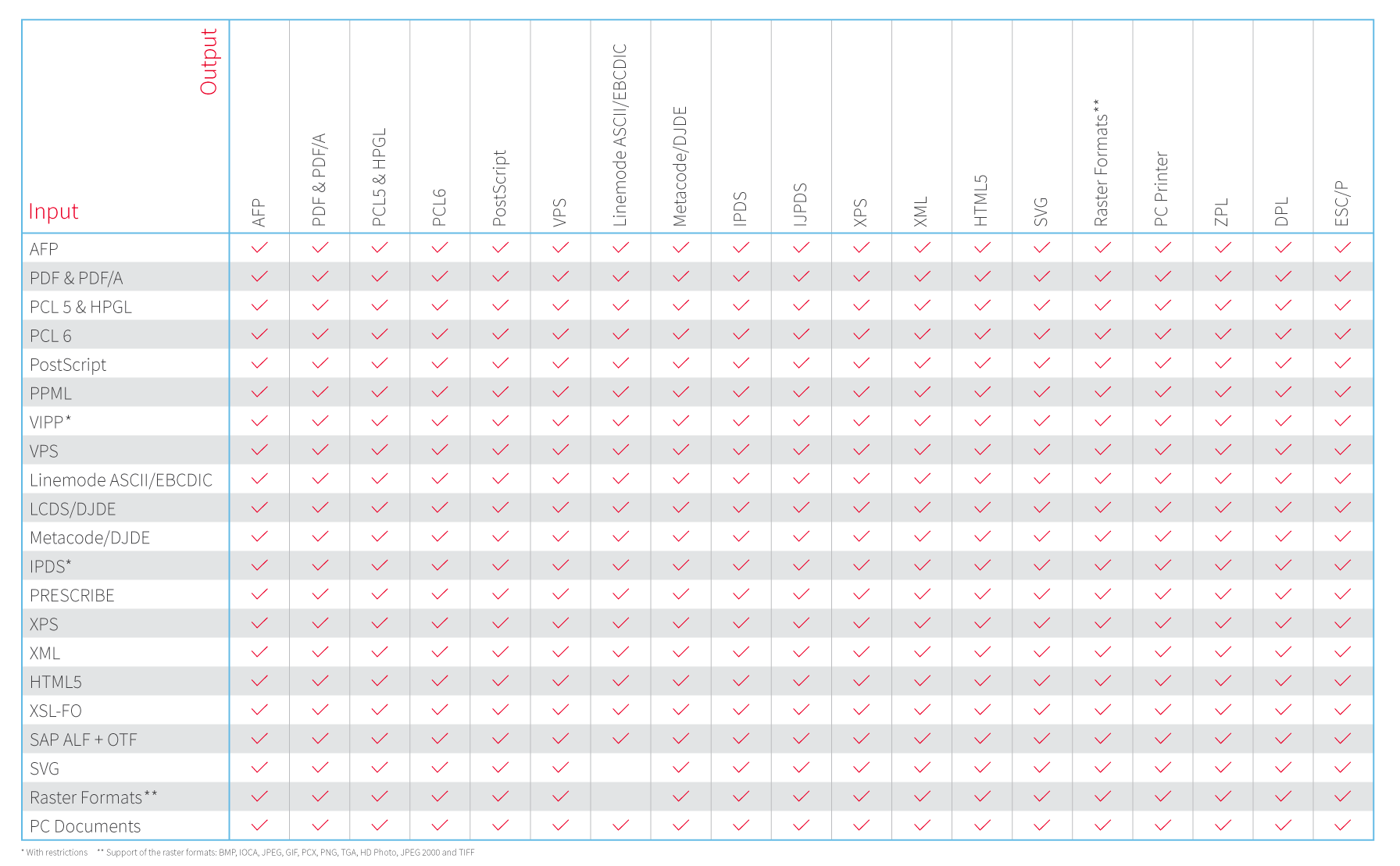 can delete c windows installer patchcache managed